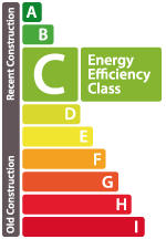 Energieeffizienz